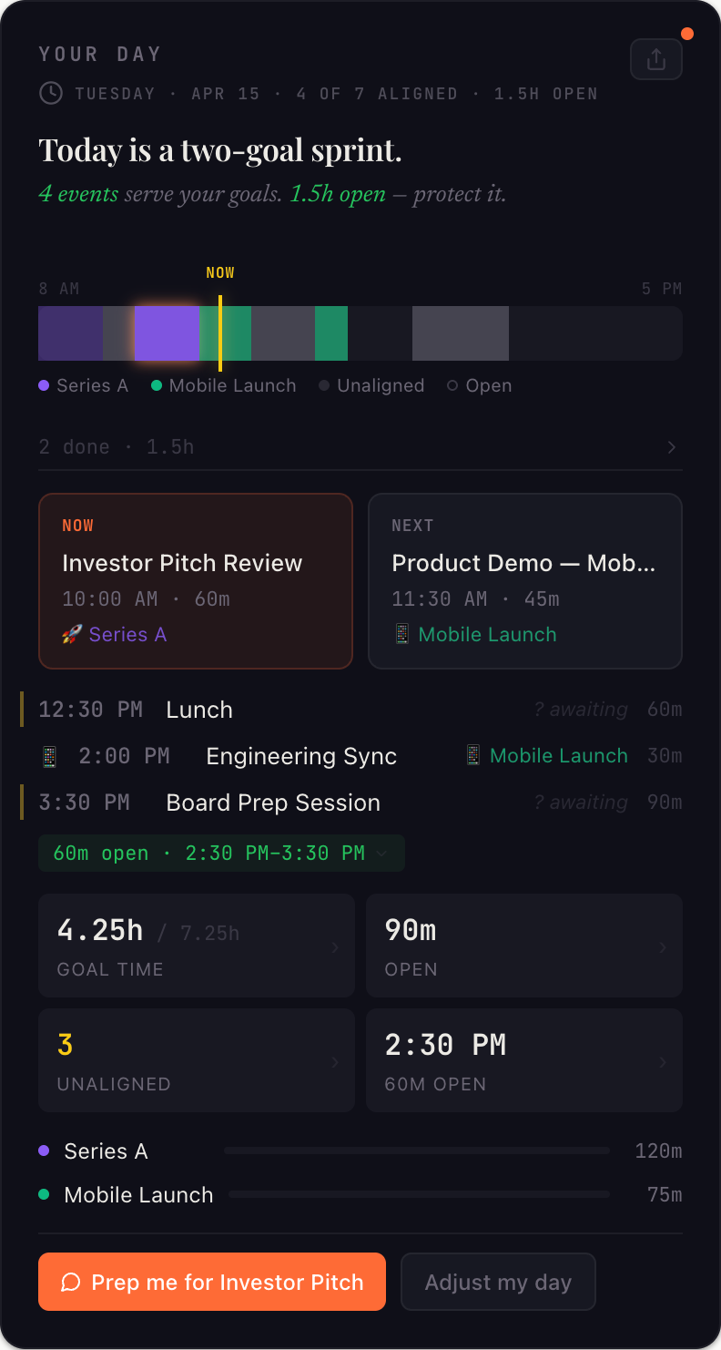 Volari morning briefing showing goal-aligned events, time ribbon, and day overview